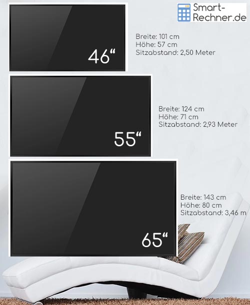 65 Zoll Fernseher Ma e In Cm 65-zoll-fernseher-ma-e-in-cm