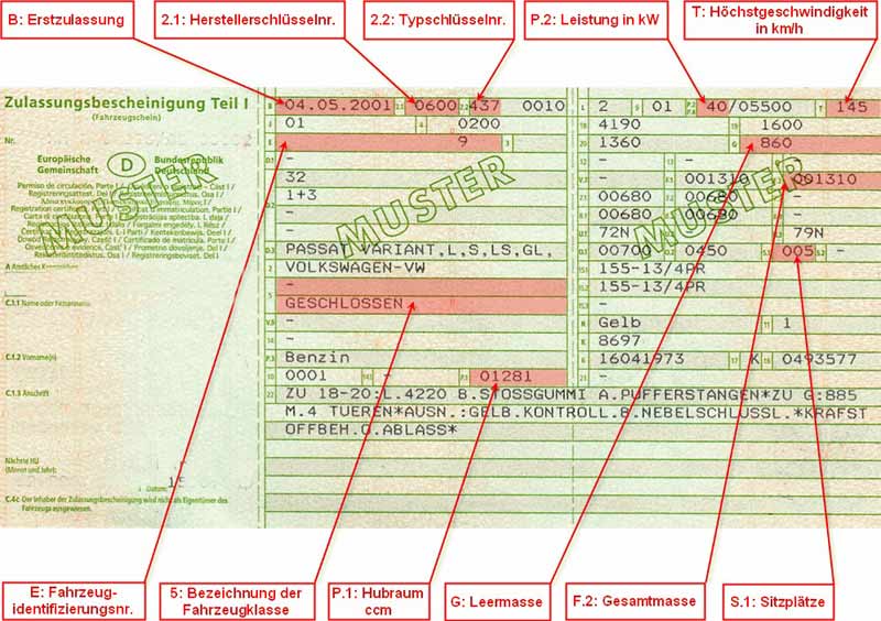 Eliminator Blog Steuer Berechnen Kfz