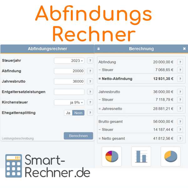 Abfindungsrechner 2021 Wie Viel Netto Bleibt Ubrig