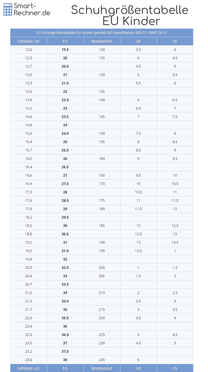 Schuhgrossen Schuhgrossentabelle Leicht Umrechnen